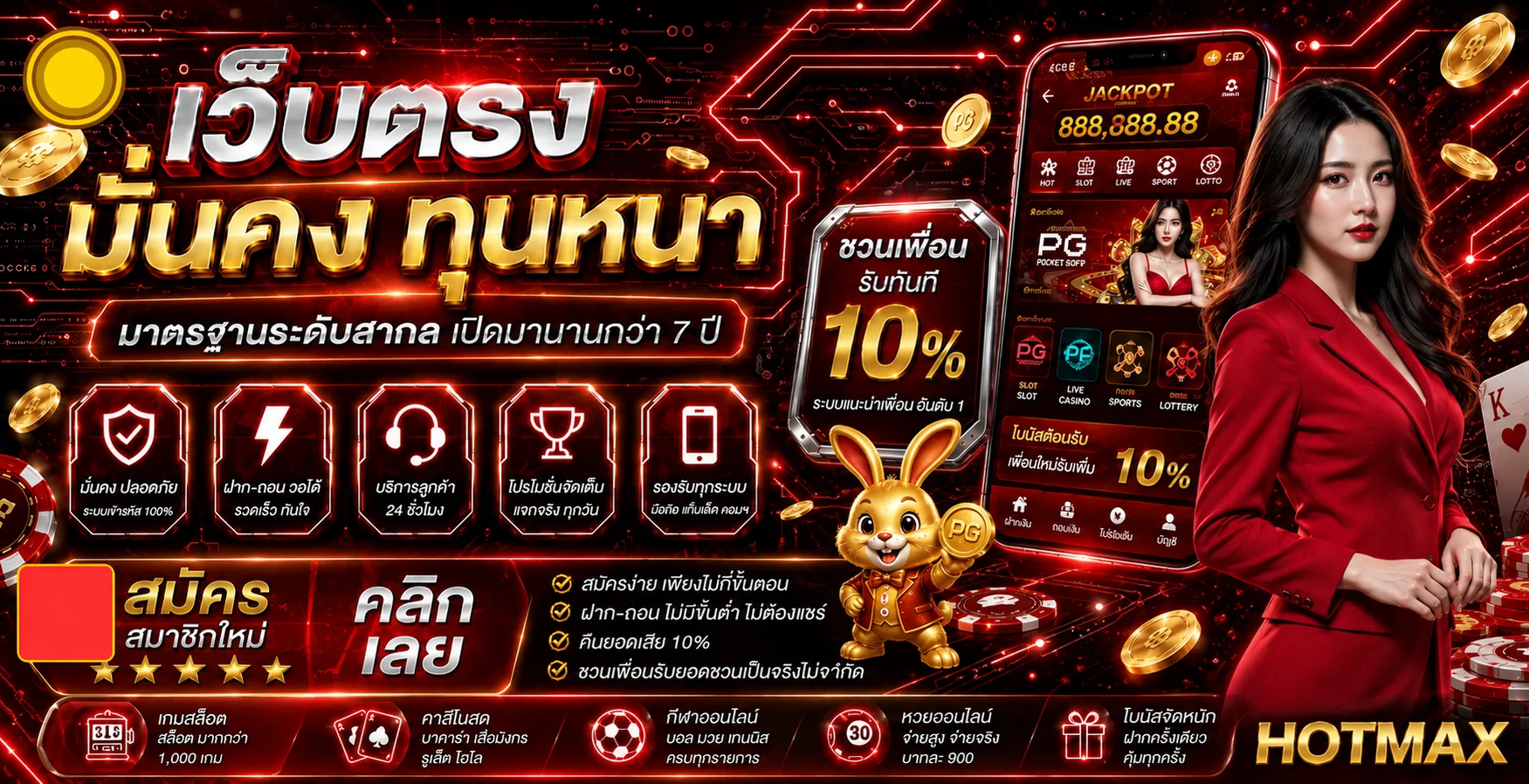 แบนเนอร์ HOTMAX สล็อตเว็บตรงและเกมบนมือถือ